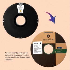Kexcelled superieur PLA Gras Groen/ Grass Green - 3D Printer Filament 10 cardboard spools